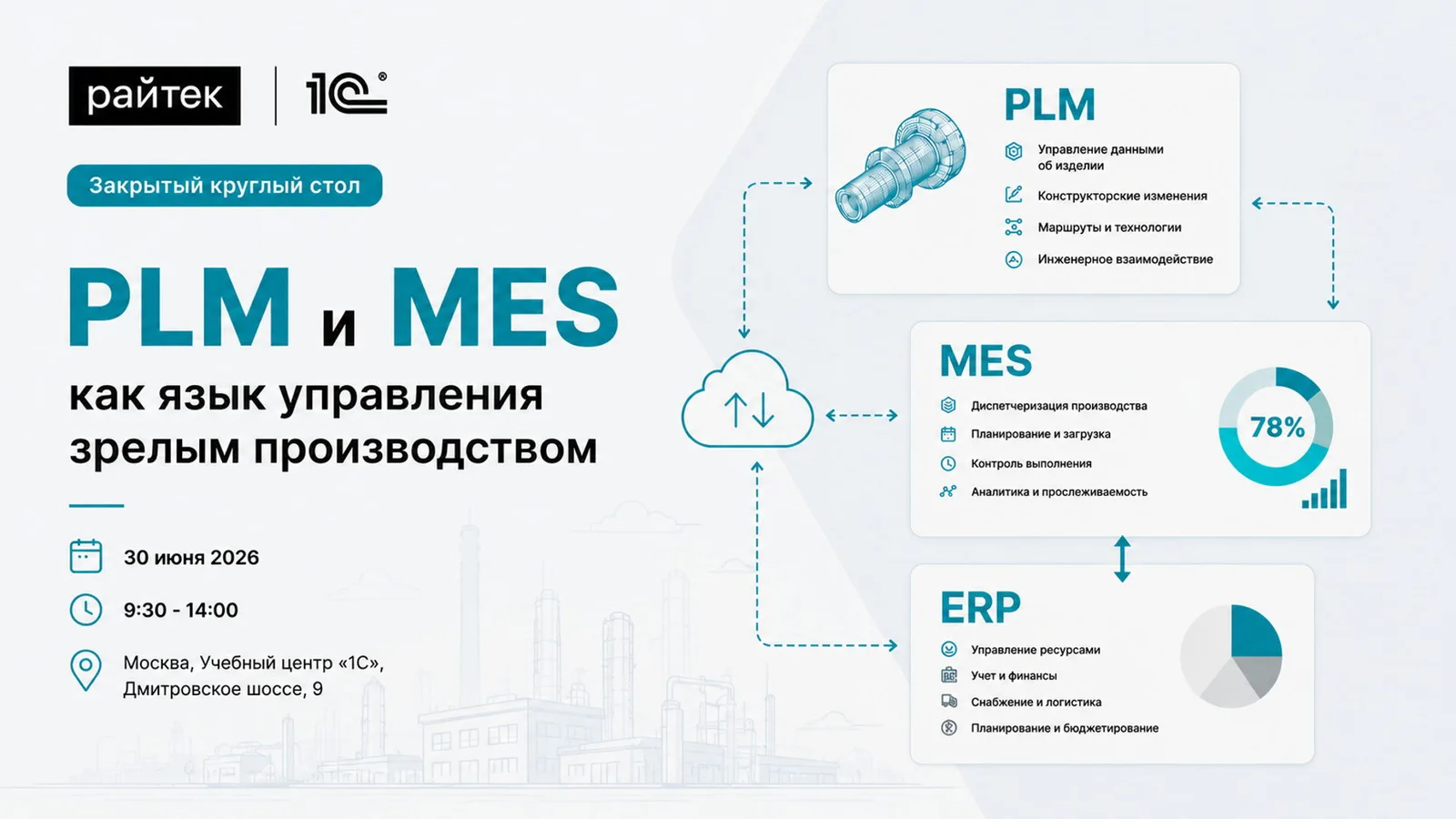 PLM и MES как язык управления зрелым производством
