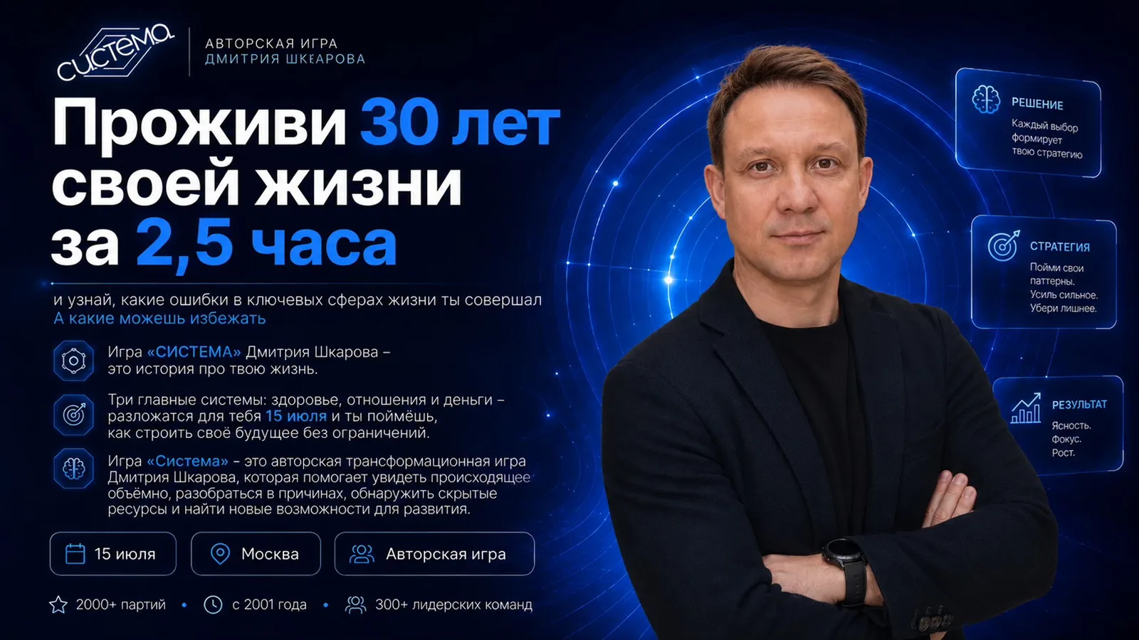 Игра "Система" Дмитрия Шкарова: 30 лет жизни за 3 часа