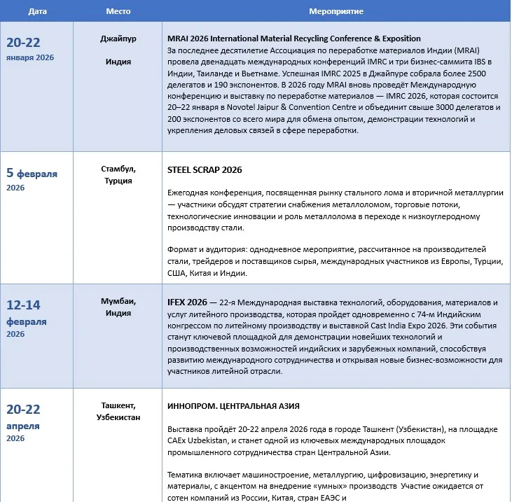 ICSF 2026